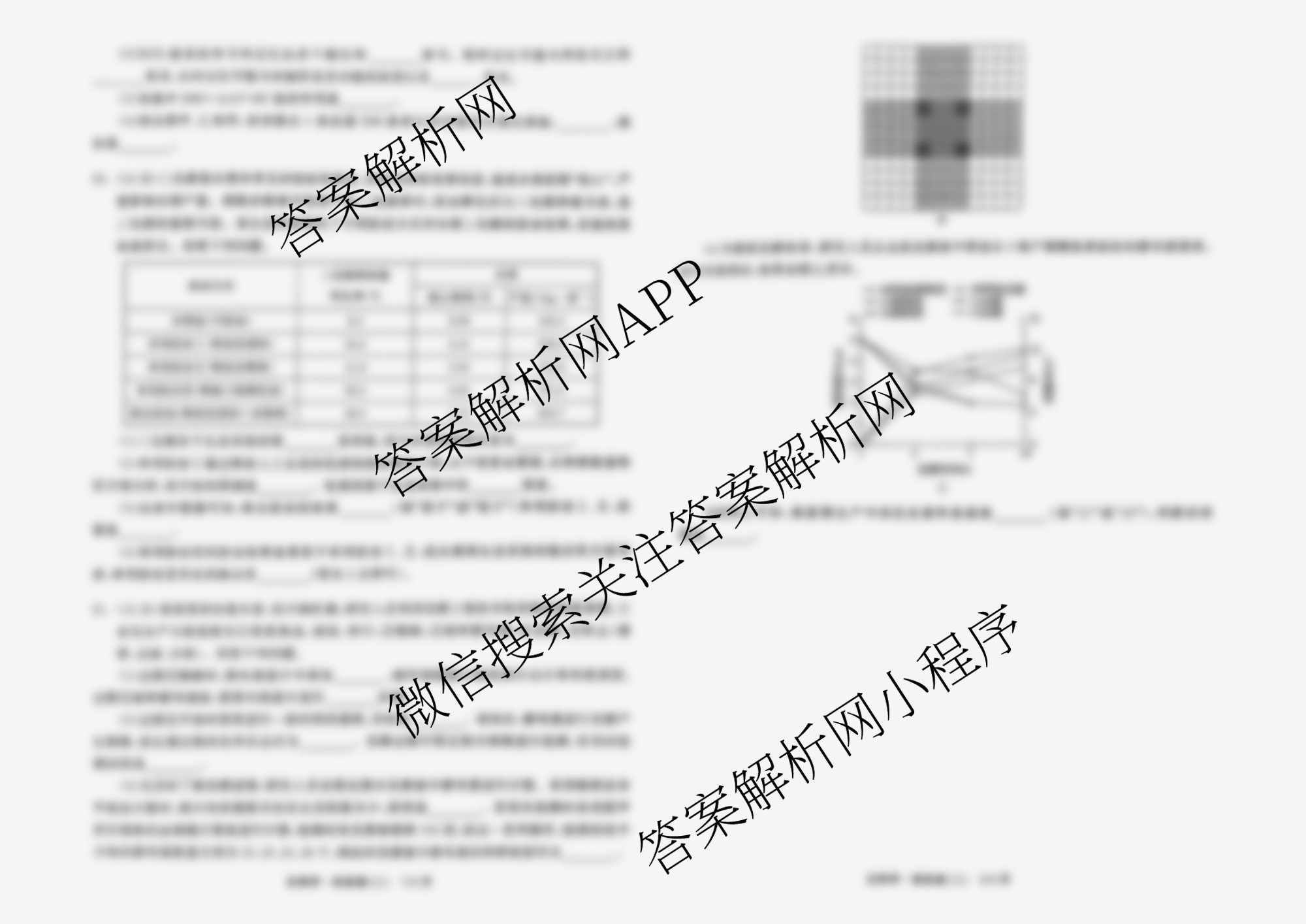 天舟高考衡中同卷2026年普通高等学校招生全国统一考试模拟信息卷(二)2试卷及答案汇总: 含政治(WY)、数学(B)、数学(无字母)试卷解析生物试题