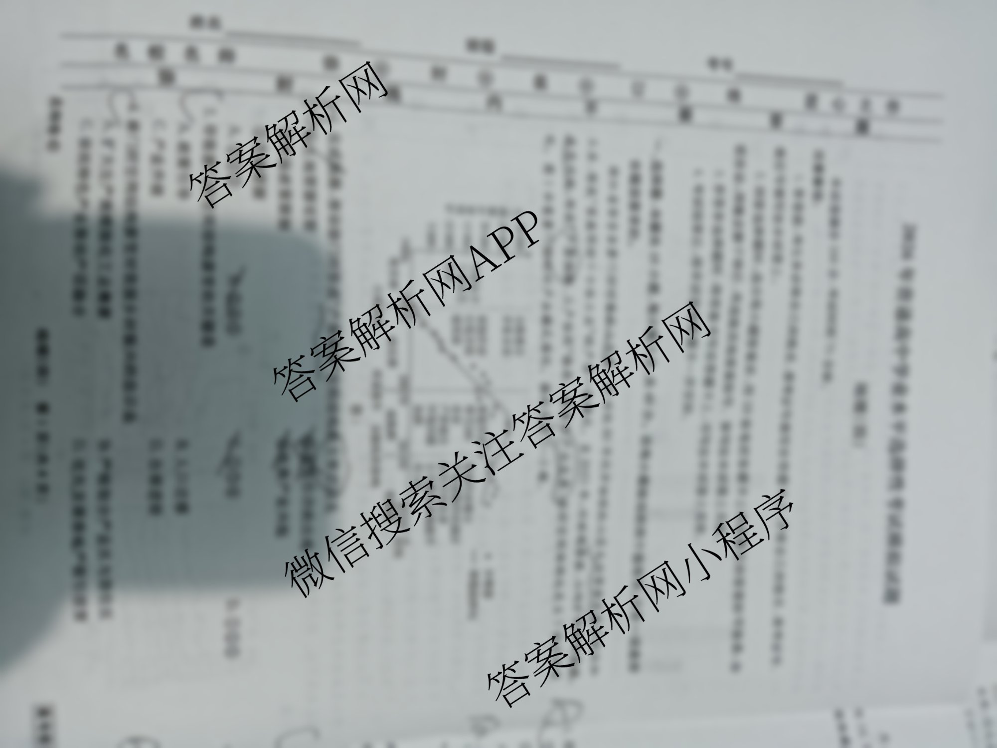 衡水名师卷高考模拟调研卷 2026年普通高等学校招生全国统一考试模拟试题(四)4试卷及答案汇总（含物理 政治 化学等）地理试题