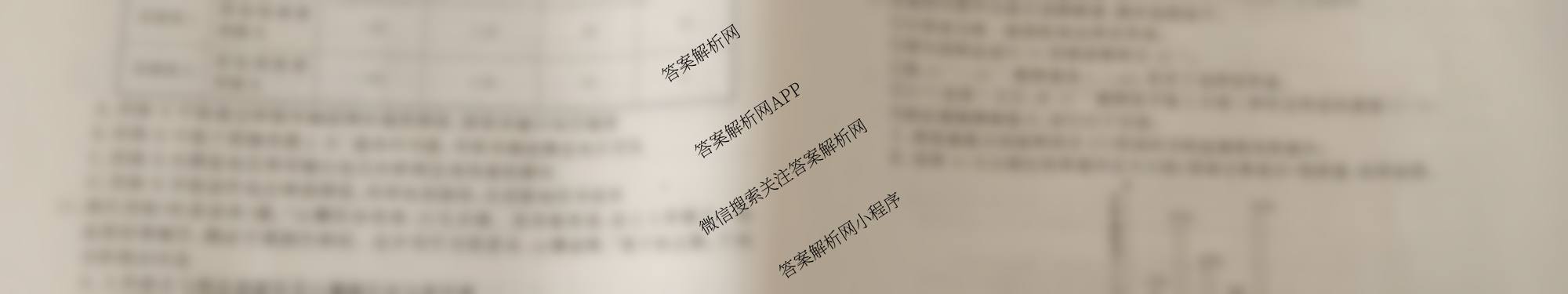 衡水真题密卷2025-2026学年度综合能力调研检测(五)5试卷及答案汇总（15科全）生物试题