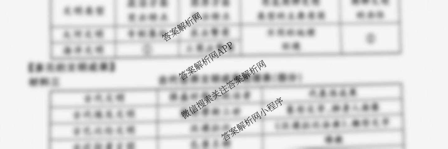 江淮名卷安徽省2026届九年级10月考试(无标题)[第一次月考]各科答案及试卷（含英语(人教版) 语文 物理(沪粤版)等14份）历史试题