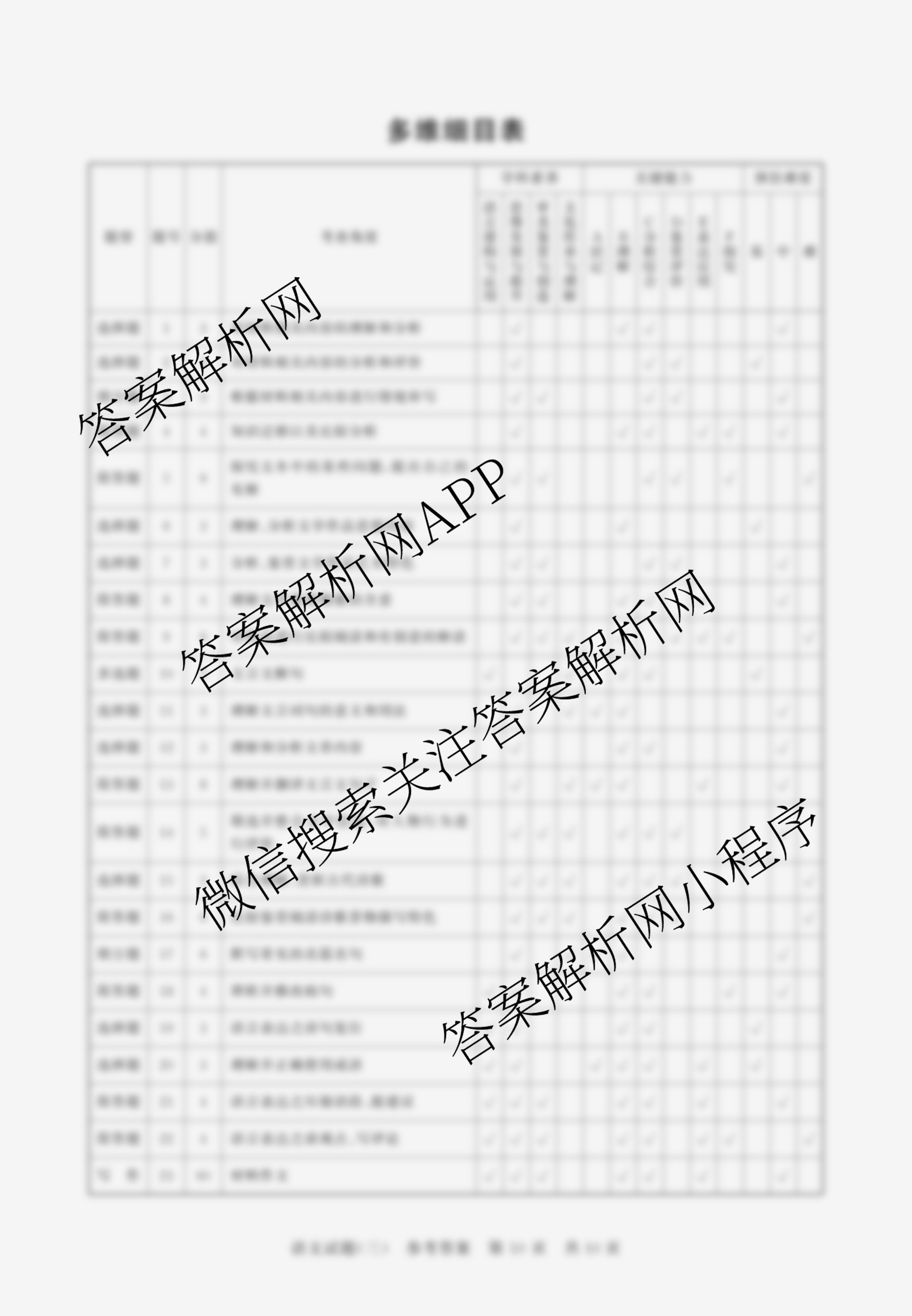 冲刺新高考2026届高考仿真模拟卷(T8)(三)3试卷及答案汇总（20科全）语文答案