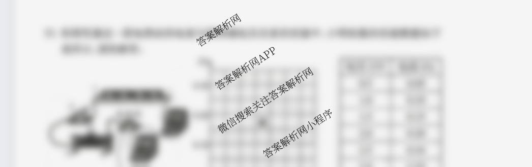 晋升学2025年山西省中考考前10天冲刺卷试卷及答案汇总（含数学、文综、理综等）理综试题