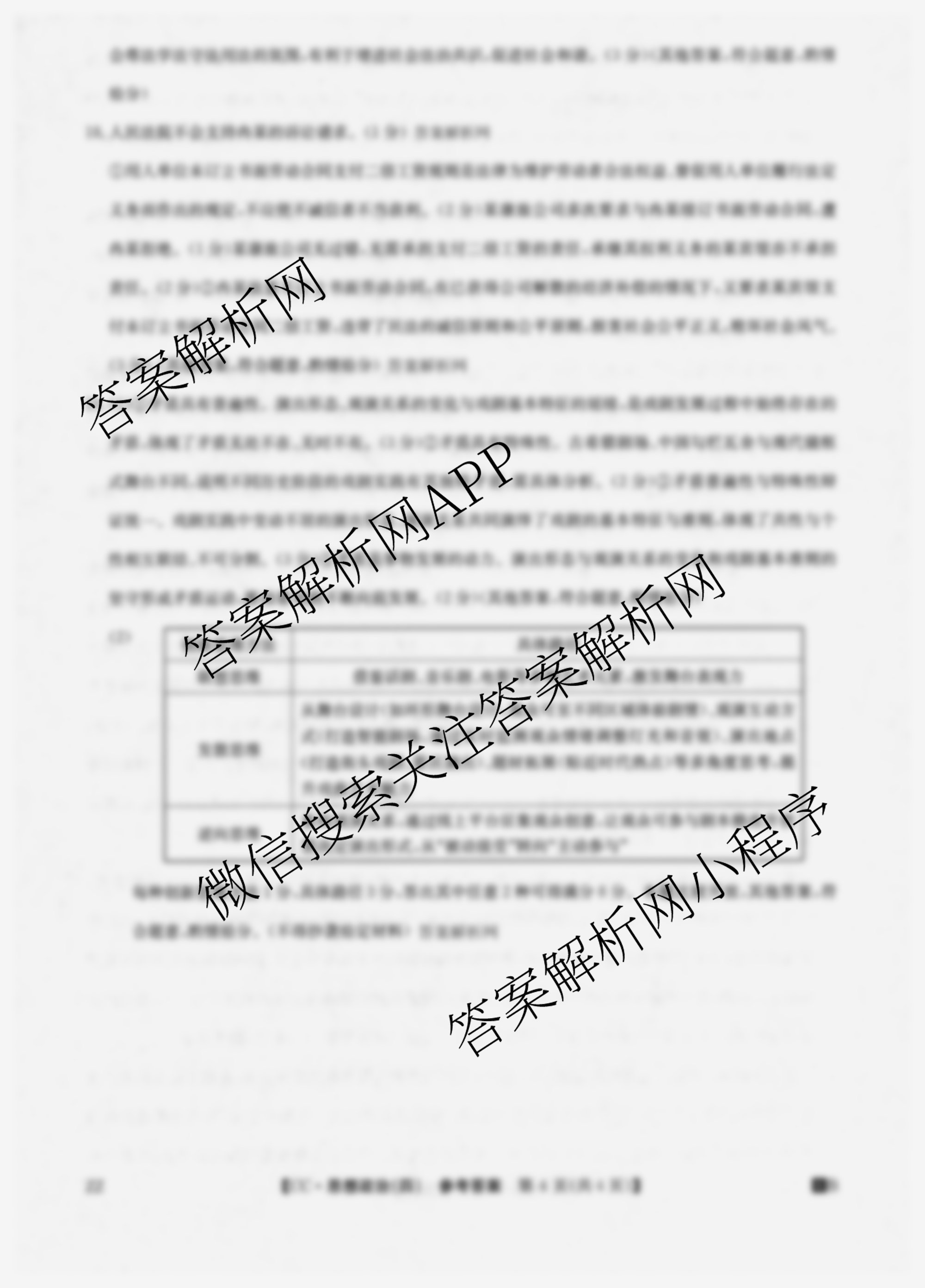 2026年全国高考冲刺压轴卷(四)4（含物理(AH) 数学 政治(湖北)等）政治答案