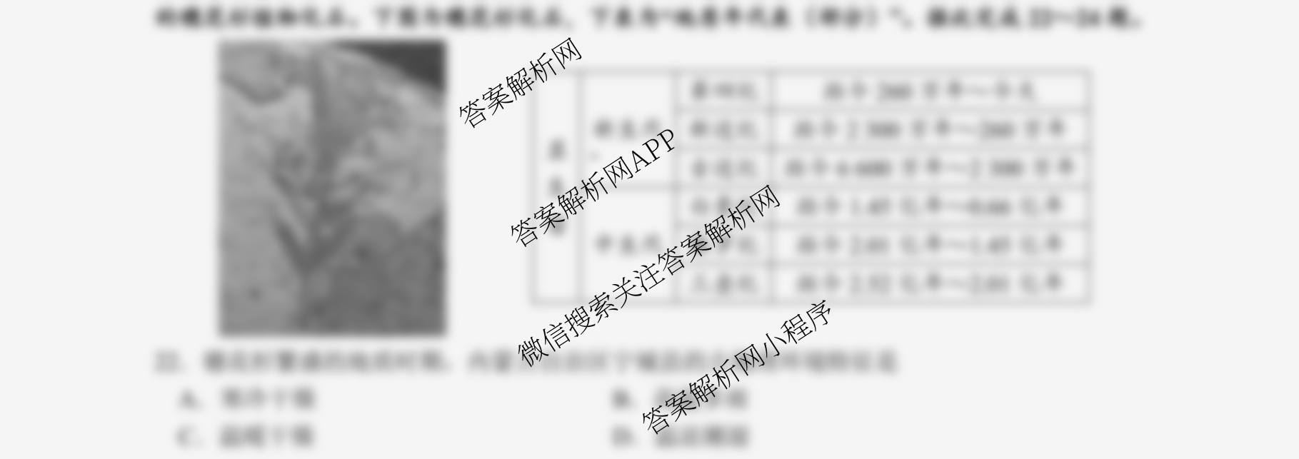 成都市列五中学2025-2026学年度(上)阶段性考试(一)高2025级（含语文、数学、地理等）地理试题