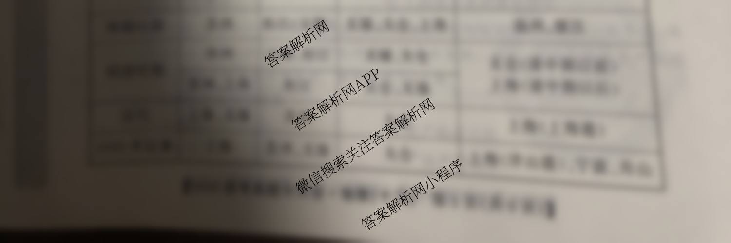 2026最新五年高考真题分类优化卷(十二)12: 含地理、政治、化学试卷解析地理试题