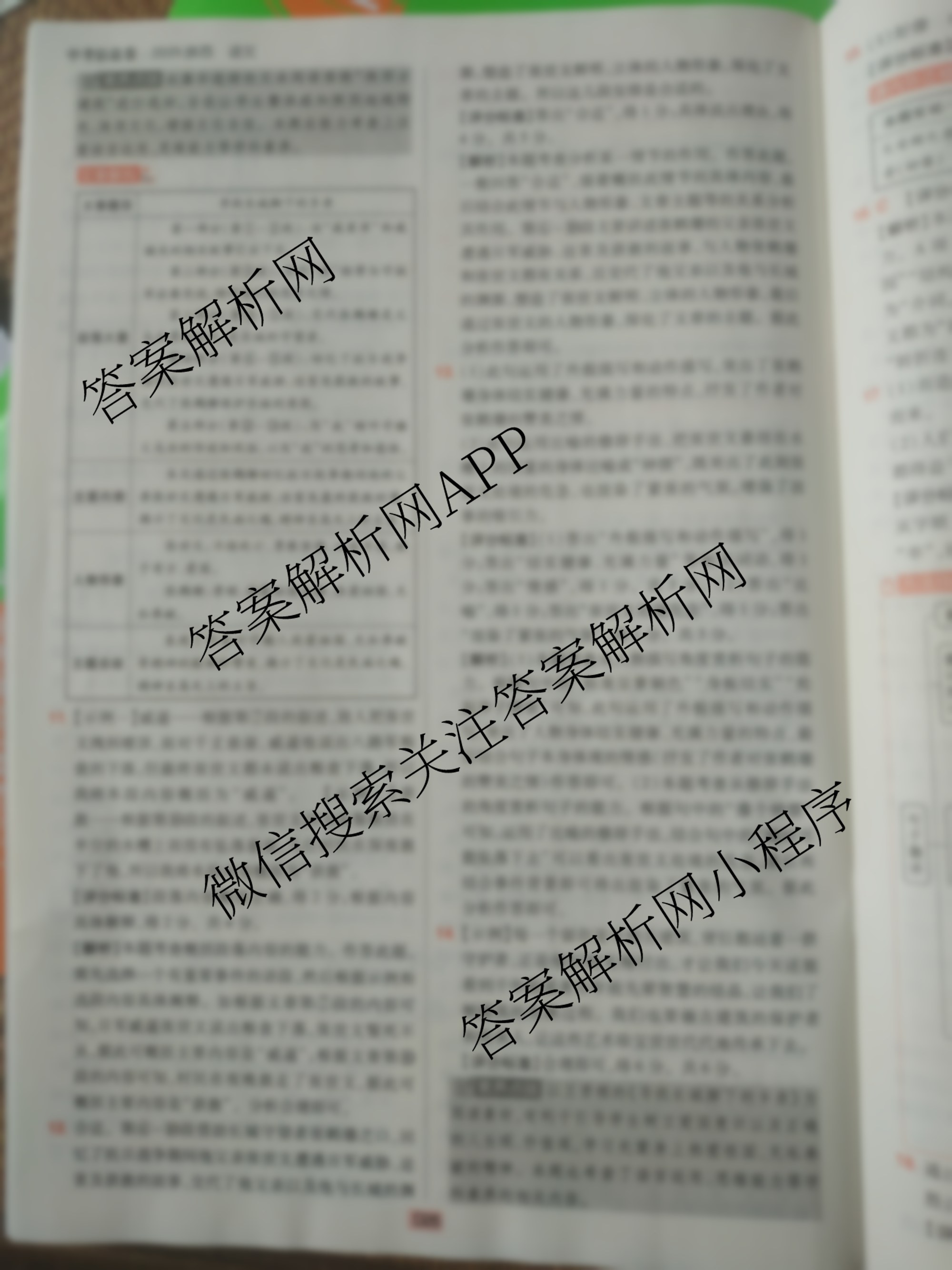 中考快递2025年陕西省初中学业水考试信息卷(七)7试卷及答案汇总: 含道德与法治 英语 历史试卷解析语文答案