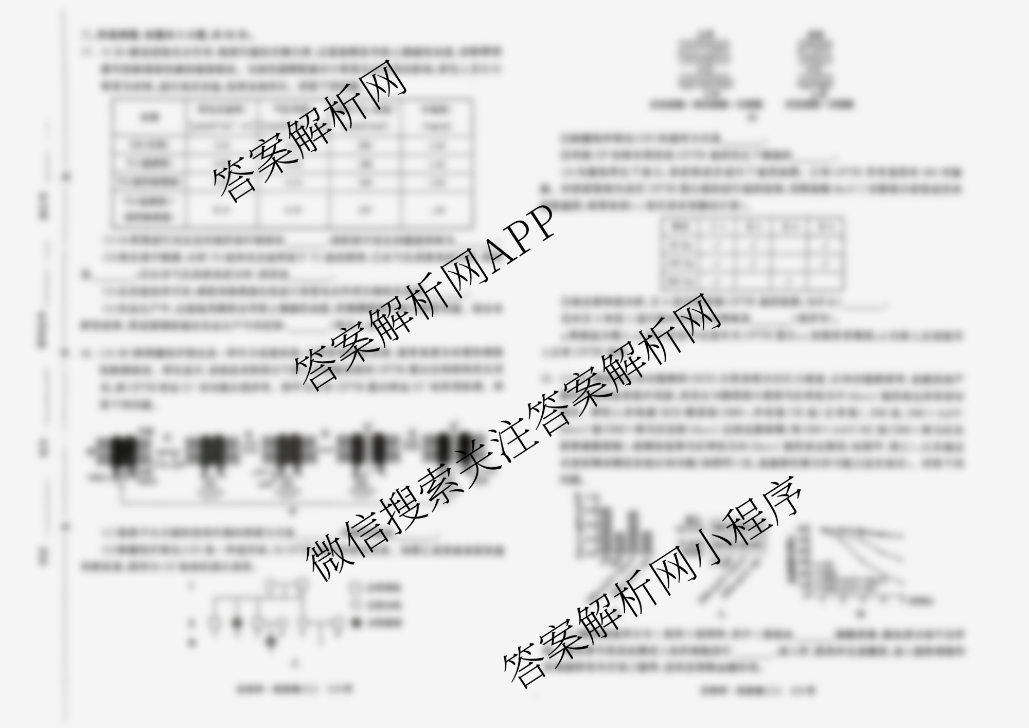 天舟高考衡中同卷2026年普通高等学校招生全国统一考试模拟信息卷(二)2试卷及答案汇总: 含政治(WY)、数学(B)、数学(无字母)试卷解析生物试题