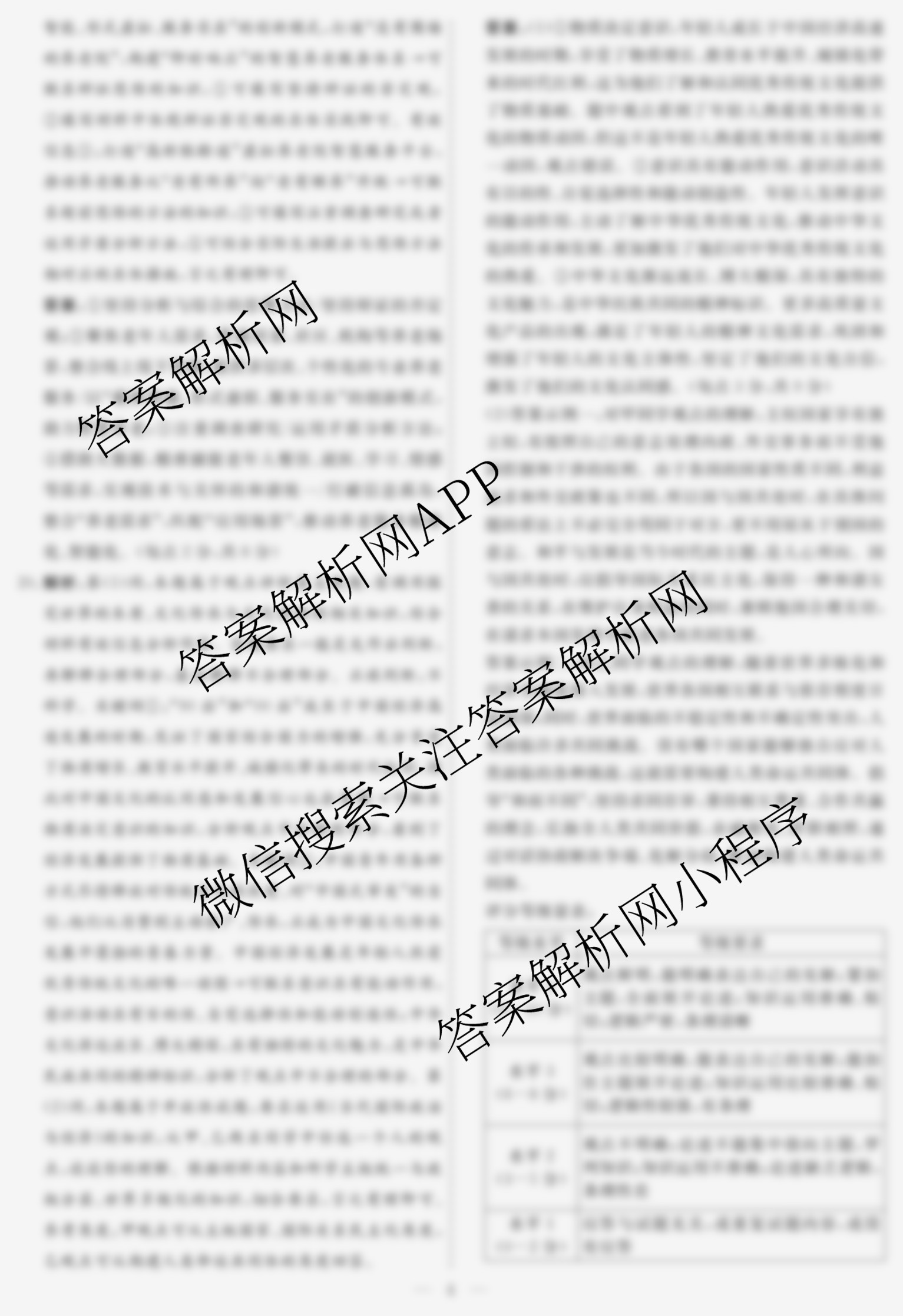 名校之约系列2026届高三高考考前模拟卷(二)2（16科全）政治答案