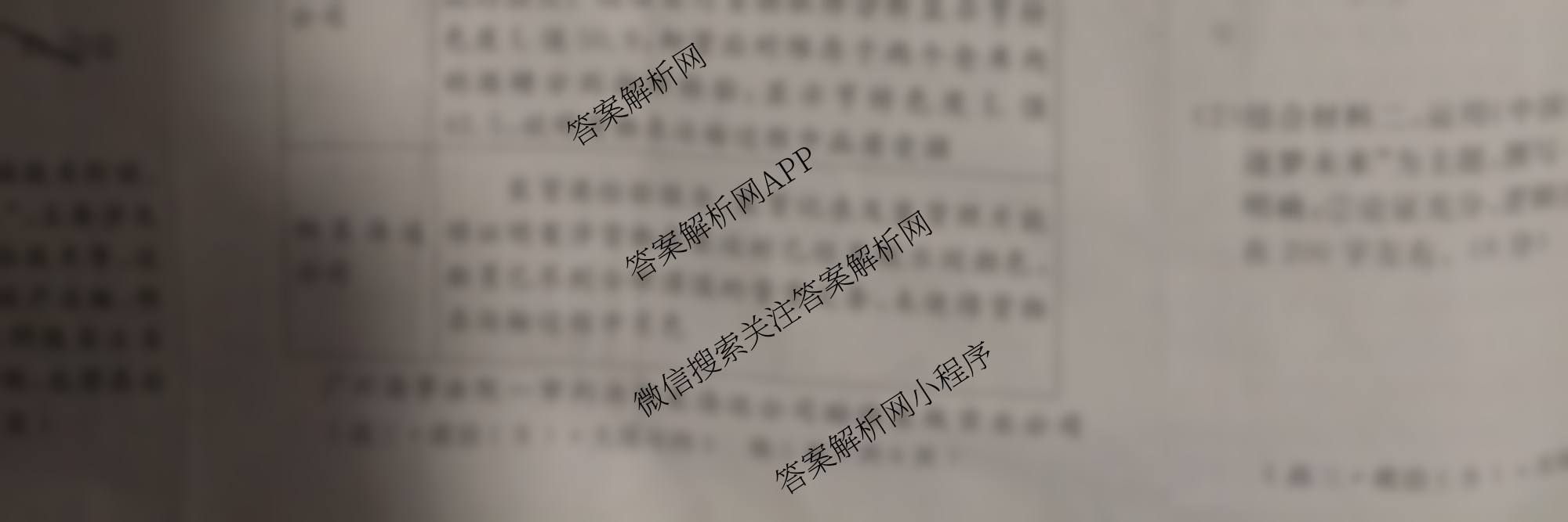 黄冈八模2026届高三大练(四)4: 含化学(S) 历史(S) 地理试卷解析政治试题