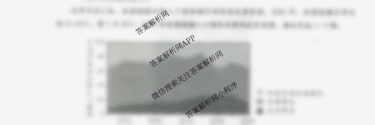 四川省成都市2023级高三第二次模拟测试(3.23)（含化学 政治 数学等10份）地理试题
