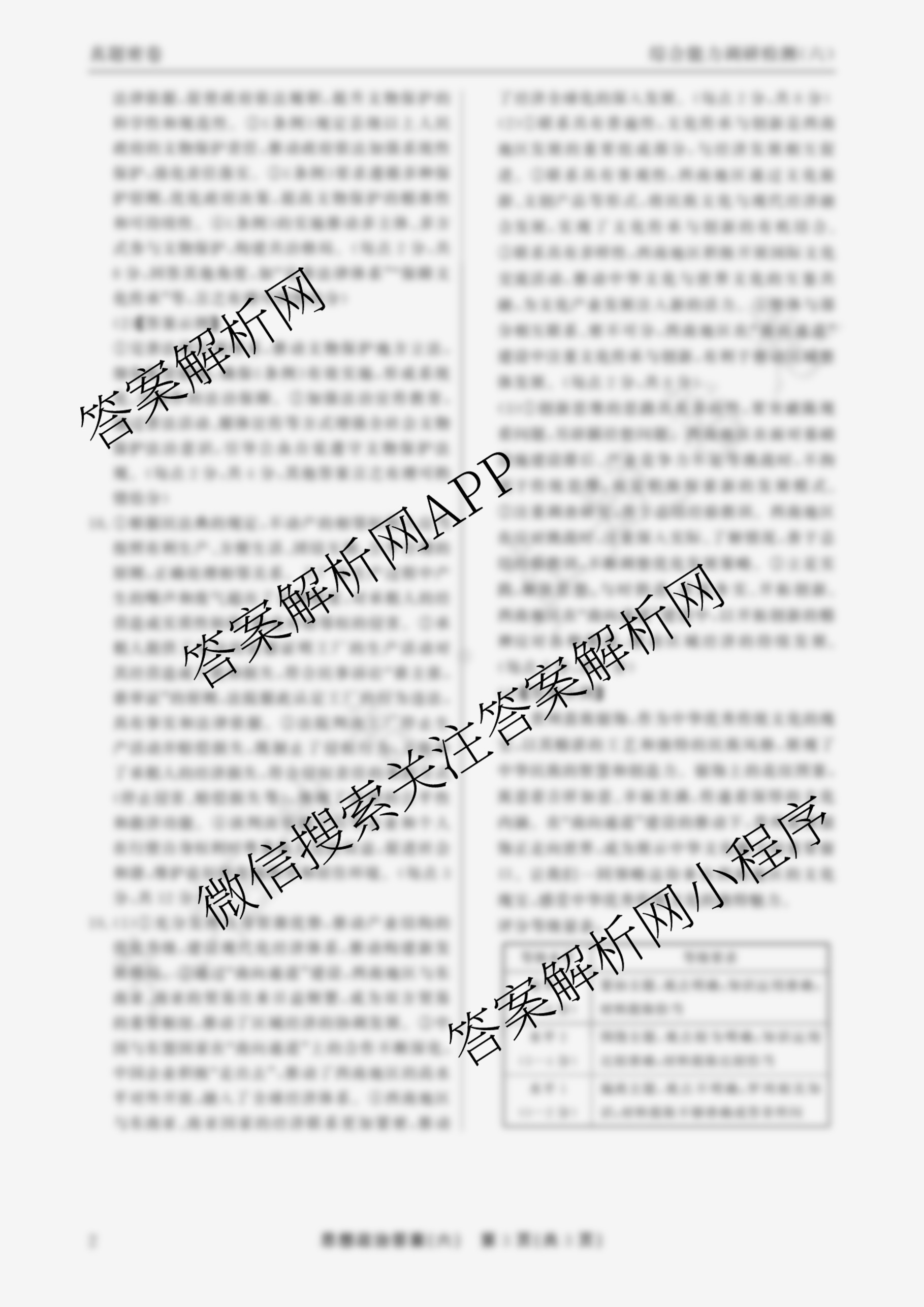 衡水真题密卷2025-2026学年度综合能力调研检测(六)6: 含地理(7) 物理(1) 英语(BT)试卷解析政治答案