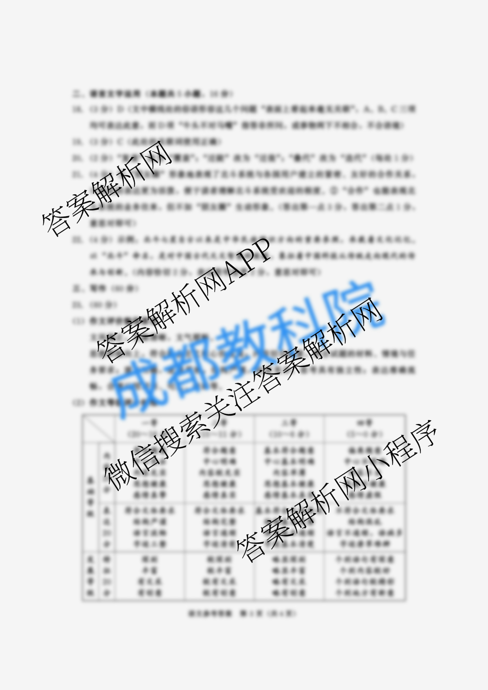 四川省成都市2023级高三第二次模拟测试(3.23)（含化学 政治 数学等10份）语文答案